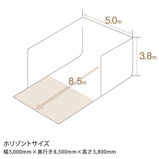 スタジオ部分